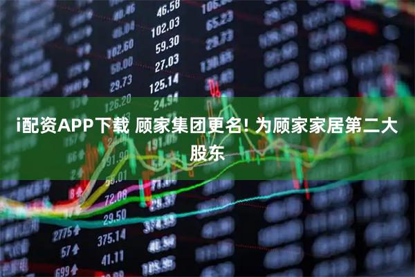 i配资APP下载 顾家集团更名! 为顾家家居第二大股东